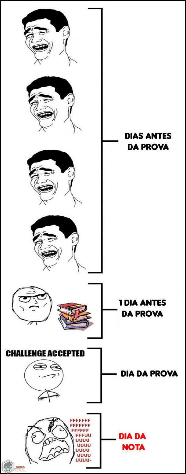 provas