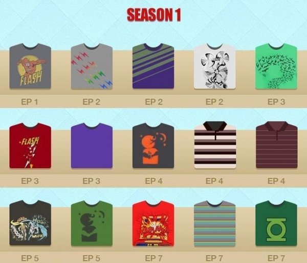 the_big_bang_theory_00-600x513